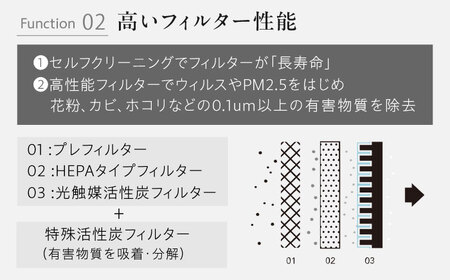 cado 空気清浄機 LEAF 320i リーフ インディゴブラック / 家電 国産 日本製 / 佐賀県 / 株式会社カドー[41ANAE014]