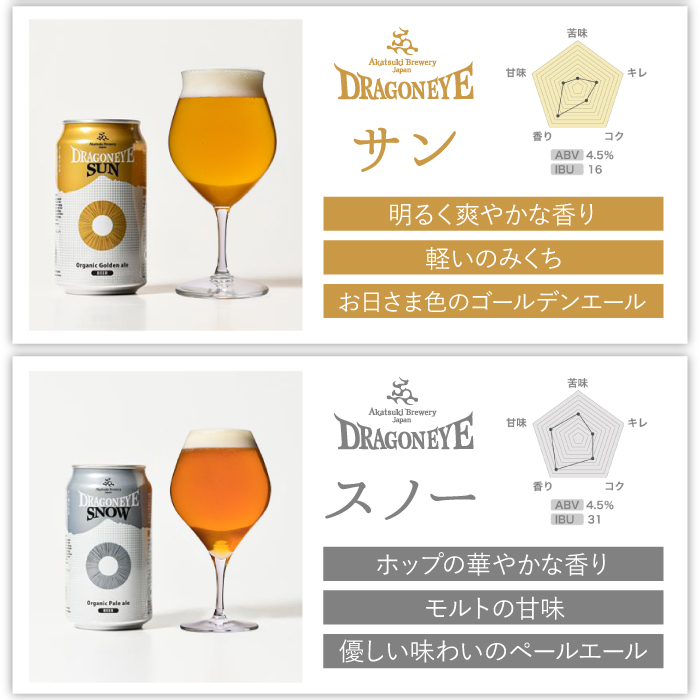 オーガニックビール ドラゴンアイ 「4種飲み比べ」 350ml缶 × 6本 セット 3ヶ月定期便 暁ブルワリー／ クラフトビール 地ビール 飲み比べ 缶ビール 缶 ビール