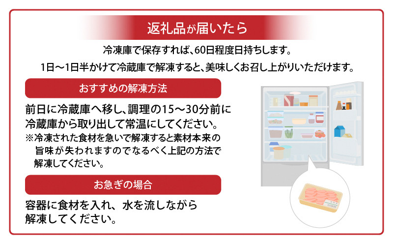 宮崎県産豚肉肩ローススライス 合計2.4kg 国産 豚肉 肩ロース スライス 2.4kg 6パック 豚 肉 豚肩ロース ロース 豚ロース 小分け パック 冷凍 生姜焼き 八宝菜 豚巻き グルメ お取り寄せ