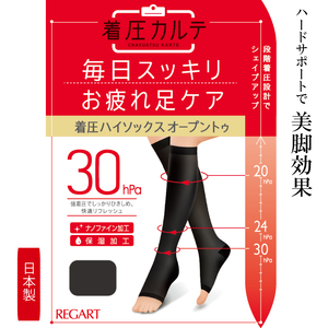 【メディックピエドシリーズ】着圧ハイソックス オープントゥ Mサイズ ブラック ソックス くつした 靴下 日用品 美容 着圧ソックス 生活用品 健康用品 健康グッズ スポーツ 旅行 トラベル