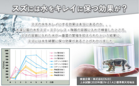 【アトラス化成】 SUZU ZOO ジャイアントパンダ AT001-1 ～ 錫 スズ オブジェ インテリア ～