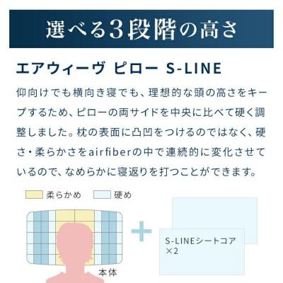 ふるさと納税 大府市 【大府市産新米5合付き】エアウィーヴ ピロー S-LINE 枕 まくら 寝具 エアウィーブ |  | 03