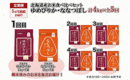 食べ比べセット ゆめぴりか 喜ななつぼし 北海道産 精米 食べ比べセット【各2kg 計4kg】【定期便 全5回】