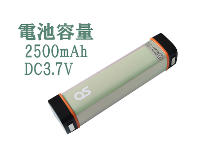 AG2　どこでも発電　ソーラーシートチャージャー5Wと防水LEDチャージャー 【 防災 防災用品 防災グッズ 台風 停電 アウトドア 充電 発電 ソーラー発電 ソーラーパネル 持ち運び ポータブル コ