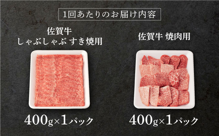 【6回定期便】佐賀牛 A5 堪能セット (しゃぶしゃぶ すき焼き用 ・ 焼肉用) 計800g(400g×2P) 【桑原畜産】 [NAB096] 佐賀牛 肉 精肉 牛肉 佐賀県産 黒毛和牛 しゃぶしゃぶ