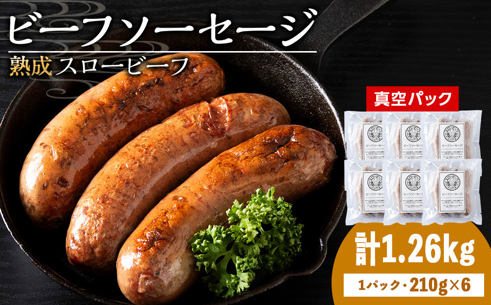 
            杉山牧場　ビーフソーセージ　（70ｇ×3本）210ｇ×2セット
          