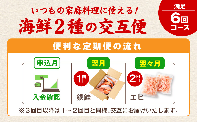 【定期便】銀鮭 切り身 2kg×3回／むきえび 1.7kg×3回 全6回【訳あり 普段使い 小分け 海鮮 魚介 お弁当 おかず】 kgpZ021