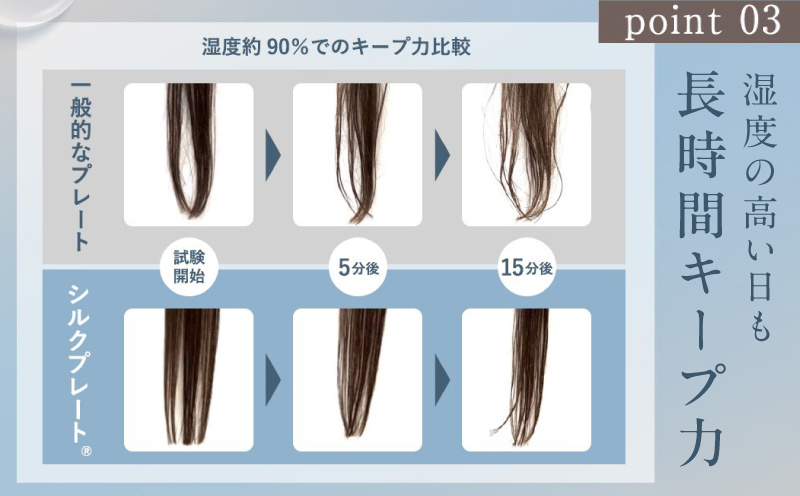 KINUJO ストレートヘアアイロン ホワイト【国内製造 絹女 日本製 取扱説明書付き 1年間保証 美容家電 キヌジョ キヌージョ ギフト プレゼント 新生活 一人暮らし】