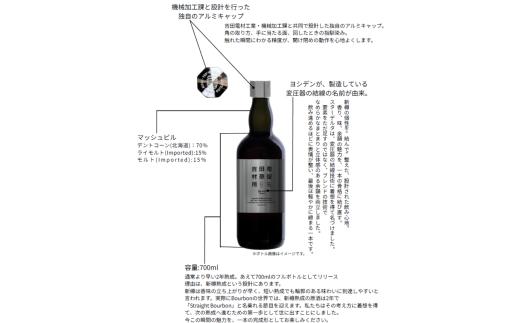 【数量限定】吉田電材蒸留所シングルグレーン　スターデルタ2Y 　700ml×1本【ご入金確認後の翌月中旬順次発送】1085003