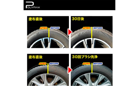 ポリマックス 水性タイヤコーティング（ワックス）（黒艶）18L ／ 洗浄 自動車 車 たいや タイヤ 綺麗 掃除 ピカピカ 大容量 千葉県