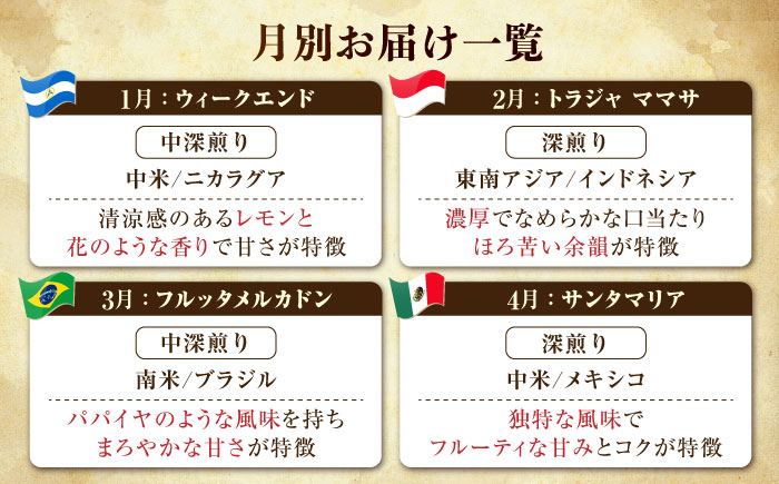 【全12回定期便】コーヒー 珈琲 島の焙煎所おすすめ『能美島ビターブレンドセット』コーヒー豆 全13種 コーヒー 珈琲 自家焙煎 ドリップ ブレンド 広島県産 江田島市/Coffee Roast Se
