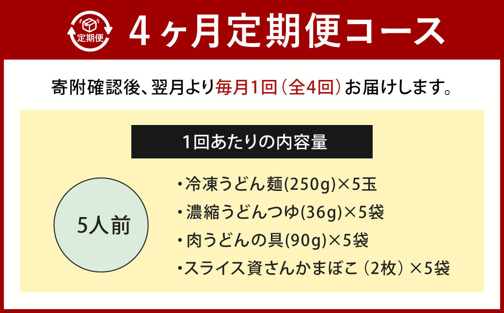 【定期便4カ月】 資さん肉うどん（5人前）×4回