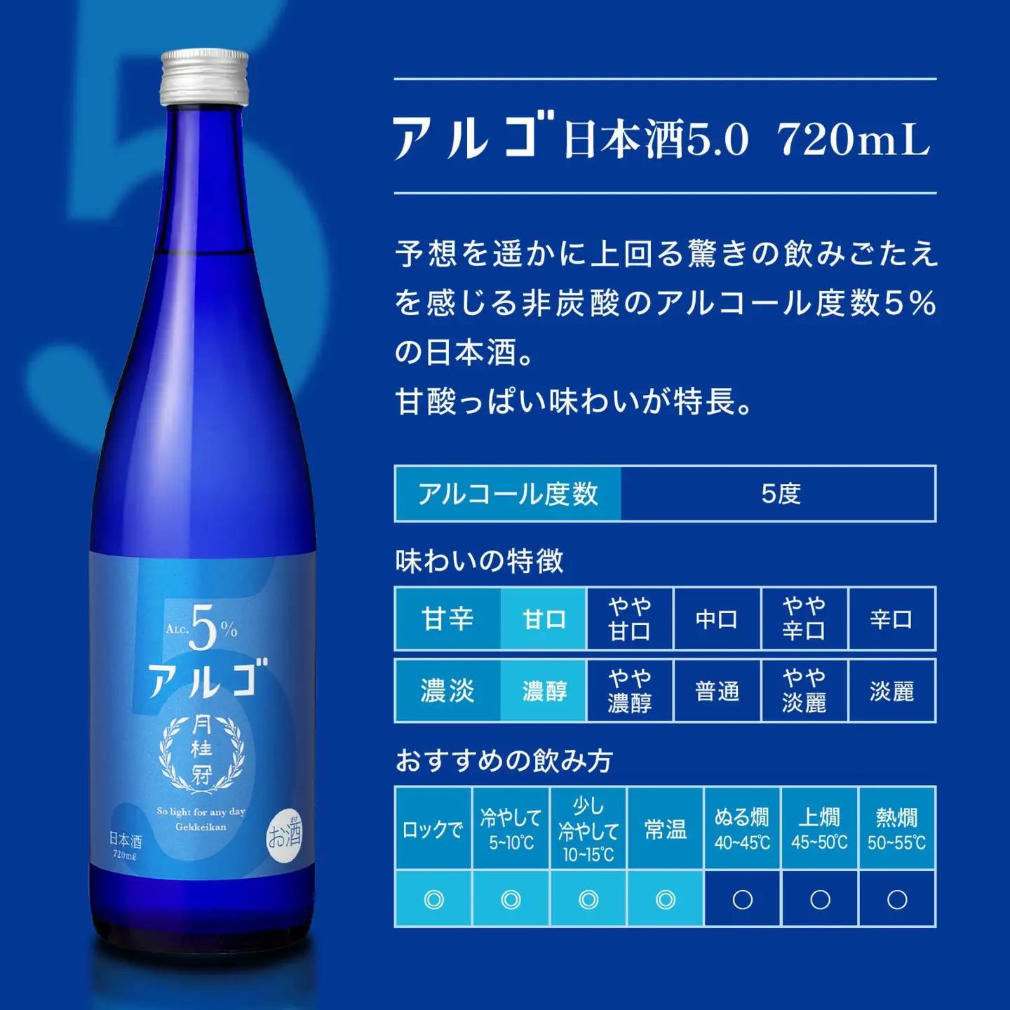 【月桂冠】アルゴ ALc5% ＜７２０ｍL＞×1本 ［ 京都 伏見 ゲッケイカン アルコール度数5％ 気軽に楽しむ日本酒 人気 おすすめ お酒 日本酒 晩酌 日常使い ご自宅用 ギフト プレゼント お