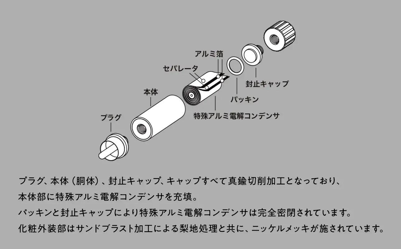 スティック型 仮想アース Crystal EpHA  ［hi-0021-045］
