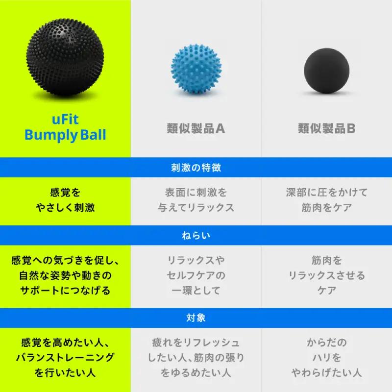 uFit Bumply Ball 【136026】