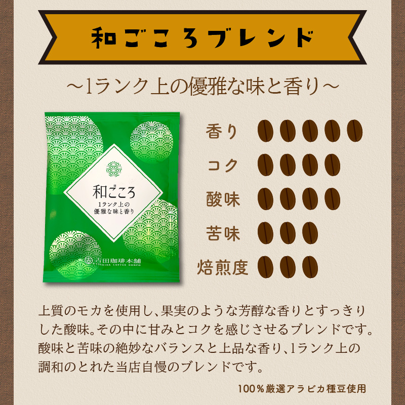 【吉田珈琲本舗】【ドリップコーヒー】和ごころブレンド 90袋 ※お届け不可地域あり【010D-069】