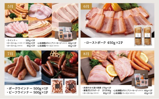 ［定期便 全12回］ハム・ソーセージ＆お肉のお惣菜 定期便〈マイスター山野井〉ハンバーグ 焼豚 焼き豚 ウインナー ローストビーフ チャーシュー 豚バラ モモ おかず 加工品 セット 詰合せ レトルト