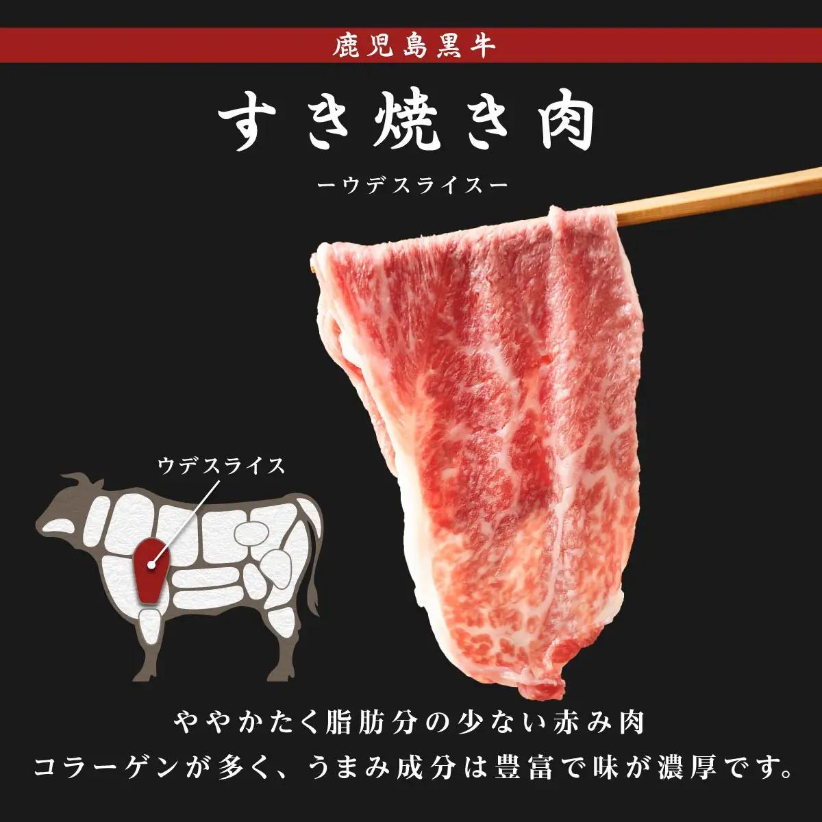 【Ｏ-601】鹿児島黒牛ウデスライスセット　6パック（1.8kg）
