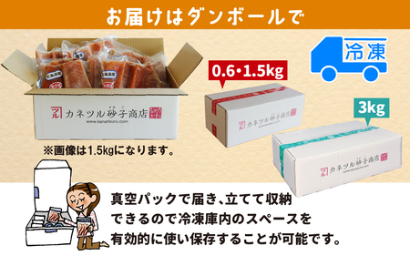 訳あり 無塩 秋鮭ハラス切り身 2袋 | 骨なし さけ サケ しゃけ シャケ サーモン 個包装 訳アリ 骨なし 料理 お弁当 おかず 塩焼き ハラス丼 チャーハン おにぎり おむすび チーズ焼き パス