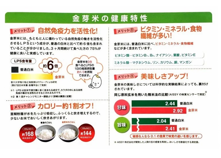 BG無洗米・金芽米つや姫 2kg×6ヵ月 定期便 毎月 ［令和5年産］