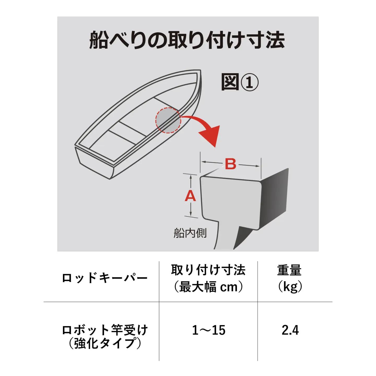 ロボット釣り竿受・強化タイプ