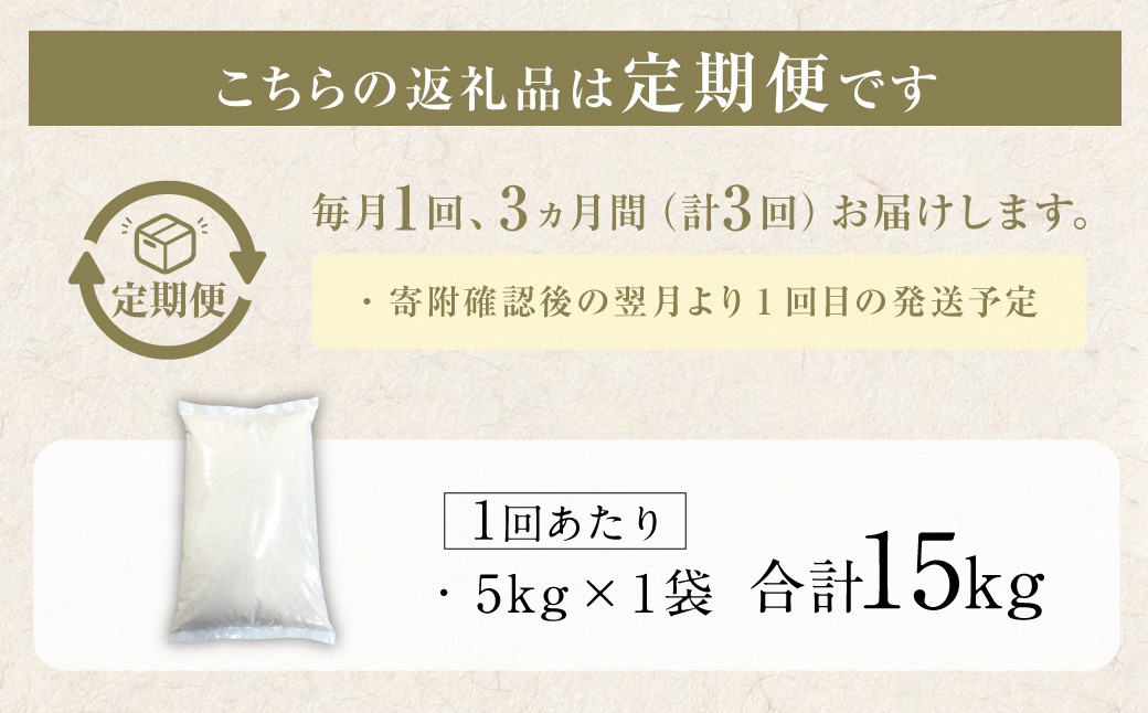 【3回定期便】筑後の実り 5kg×3回