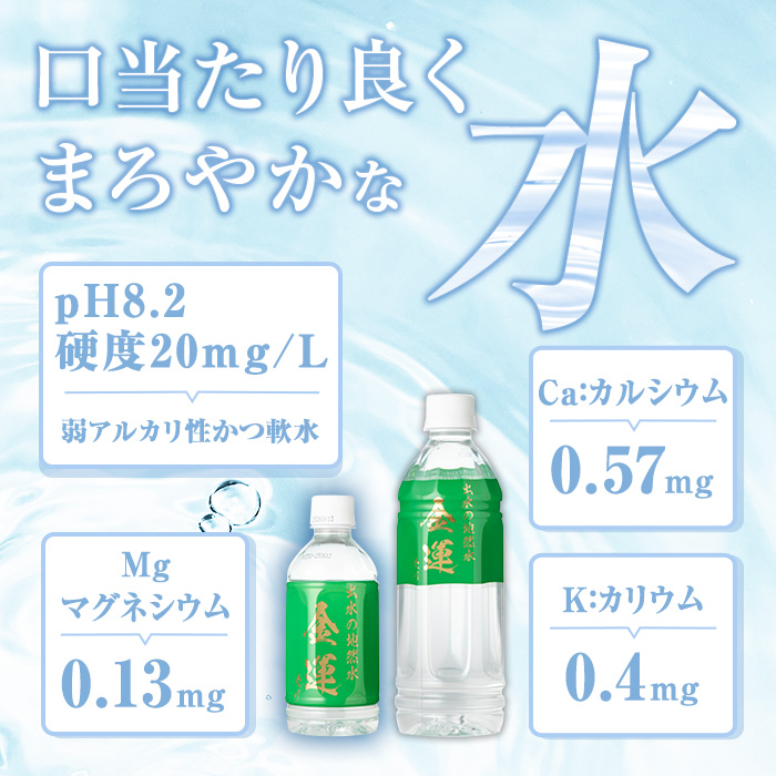 i1181-A ミネラルウォーター(金運なり)＜350ml×24本＞ 水 軟水 ミネラルウォーター ドリンク ペットボトル 水割り 備蓄 防災 常温 アウトドア 【出水酒造 izumi-syuzou】