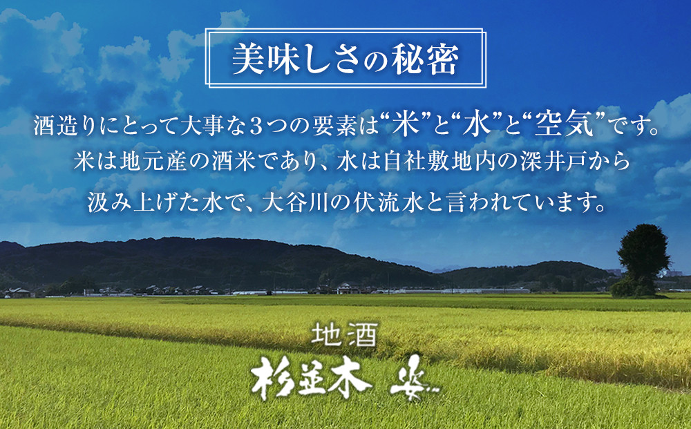 【姿】山田錦純米大吟醸無濾過生原酒・純米吟醸生原酒Black Impact セット【お酒 さけ 人気 おすすめ  ギフト】