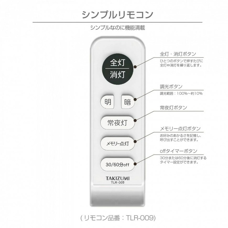 12畳用 LEDリモコンシーリングライト RB12137