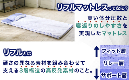 【新生活応援キャンペーン】[SK-390-D] MIZUNO リフルマットレス ［ダブルサイズ］ オーダーメイド感覚のフィット感