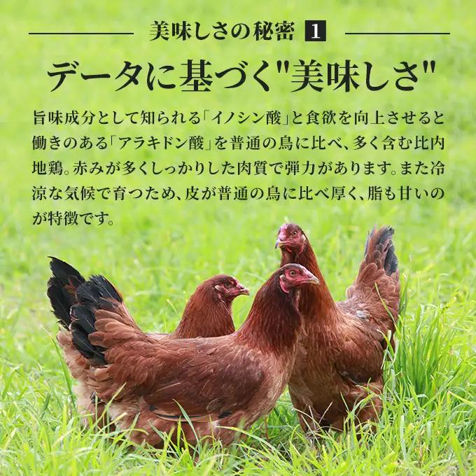 焼き鳥15本セット 秋田県産 比内地鶏 焼き鳥