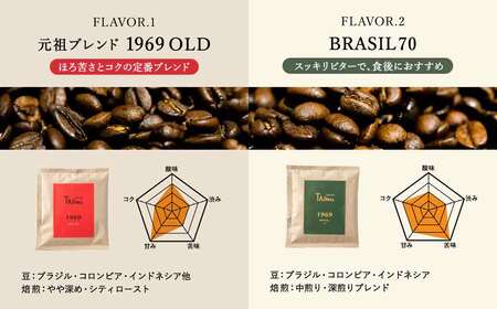 TAJIMACOFFEE 　ドリップバッグセット50入り