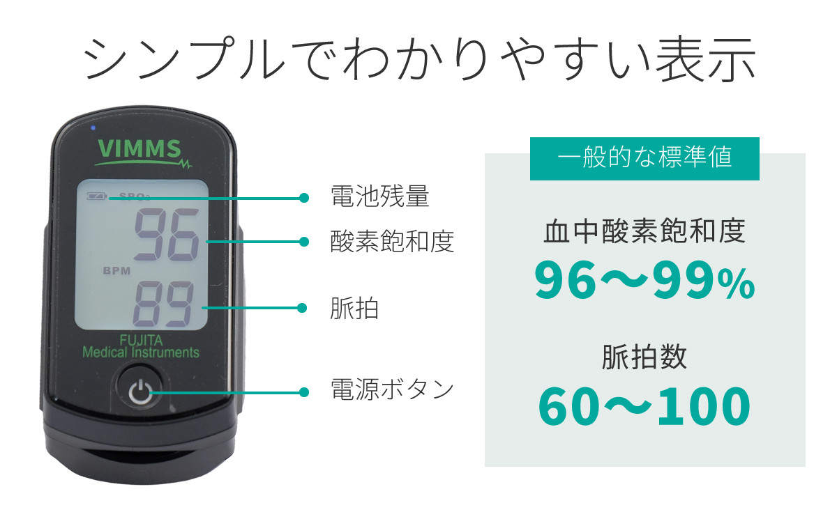 ディスプレイの表示が180度反転でき、被験者も測定者も自分の目線から測定値を確認できる