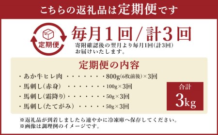 【3ヶ月定期便】あか牛ヒレ肉800g(6枚前後)・馬刺し200g(赤身100g、霜降り50g、たてがみ50g)セット【合計3kg】