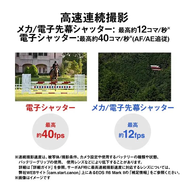 【ふるなびWEEK対象】 カメラ canon EOS R6 Mark II 一眼レフ デジタル カメラ 