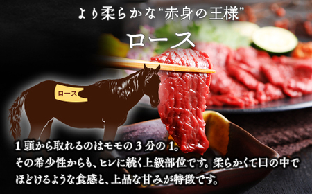 馬刺し 会津馬刺し800gと焼き肉 さくら400g堪能セット 1-M  ◇
