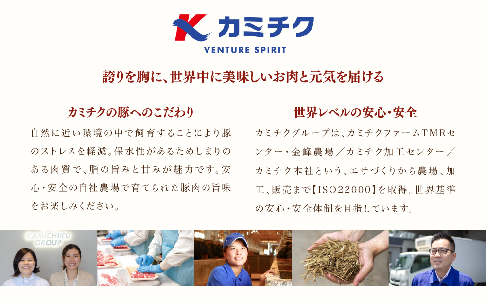 【鹿児島県産】豚肉3種類 計3kg  （250g×12パック） 肩ロースしゃぶしゃぶ用・ロース生姜焼き用・バラスライス 国産 豚肉 バラ ロース 冷凍 カミチク 南さつま市