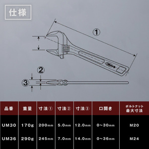 RB-02　ハイブリッドモンキレンチ　グッドセット