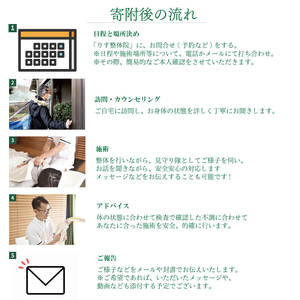 大船渡市 見守り整体 サービス 75分 1回分 チケット ticket 見守り プレゼント ギフト お楽しみ会 贈答品  退職 内祝い 父の日 母の日 敬老の日 大船渡 岩手県 三陸