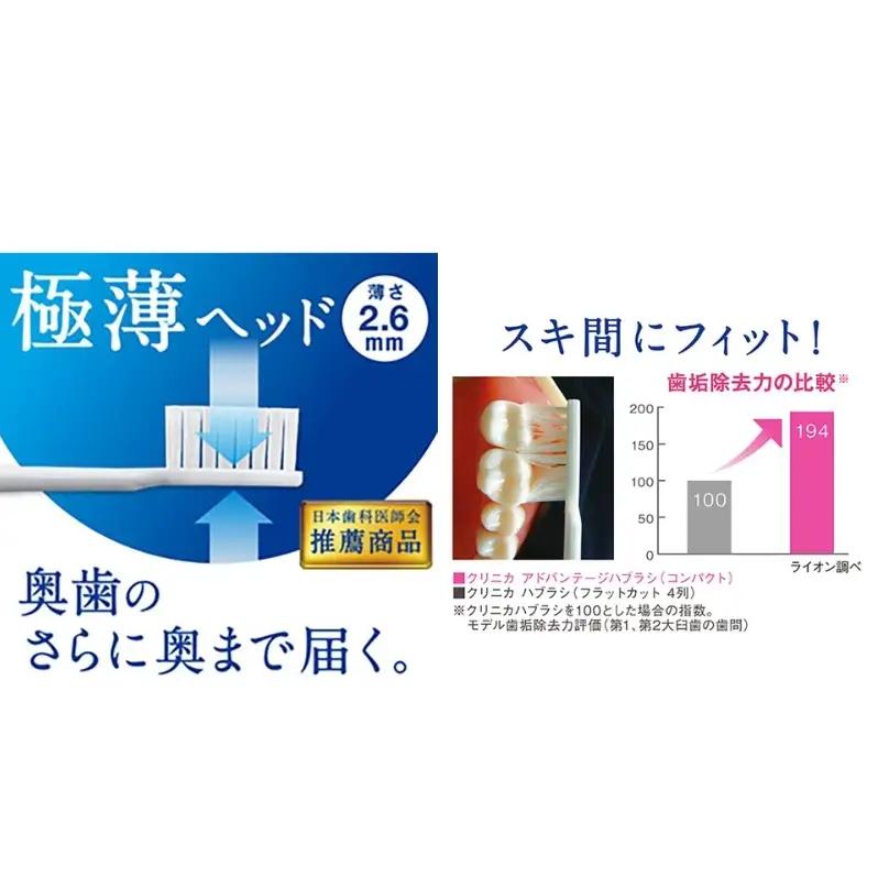 ライオン クリニカ ハミガキ歯ブラシセット 各6本セット 歯磨き粉