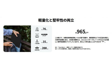 ノートパソコン 富士通 FMV WU8-K3 Windows11 IntelCoreUltra5 225U メモリ16GB 約256GB SSD Office有り