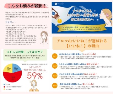 マスク用アロマシール「アロマdeいいね！セット」_マスク用 アロマシール アロマdeいいね！ アロマ アロマオイル 香り リフレッシュ 息苦しい ストレス対策 爽やか気分 シール 2種類 セット 可愛