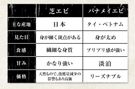 海老 エビ 釜揚げ 一夜干し 芝えび (800g) 約200尾 魚介 海産 海鮮 内野海産《45日以内に出荷予定(土日祝除く)》