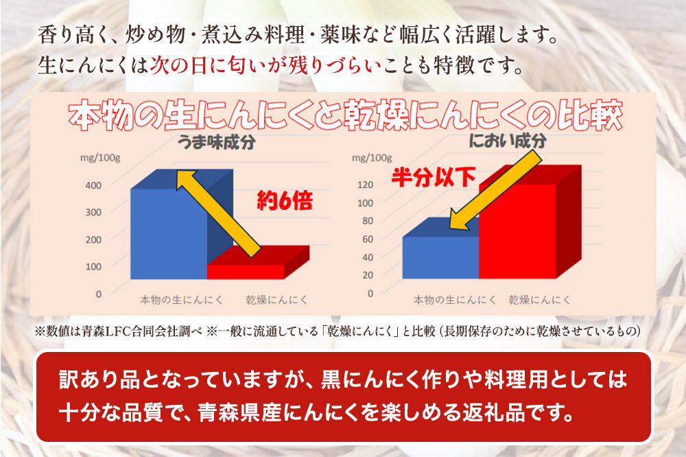 訳あり 超生にんにく 無選別バラ300g 青森県産 [稀少 ニンニク 直送 高糖度 甘い]