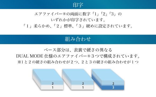 エアウィーヴ ポータブル02 シングル 敷布団 快適_イメージ4