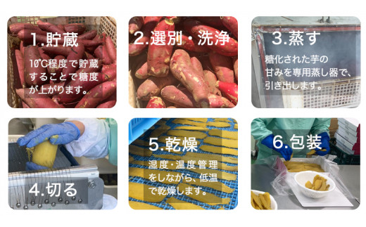 【 定期便 3ヶ月 】 紅はるか 干し芋 標準品 化粧箱入り 1kg 干し芋 芋 イモ 化粧箱 お芋 薩摩芋 さつまいも さつま芋 スイーツ お菓子 菓子 和菓子 グルメ おやつ マツコの知らない世界