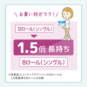 定期便 トイレットペーパー シングル 1.5倍長持ち 192ロール (8ロール×8パック)《4ヶ月ごと計3回》 フラワーパック 香り付き スコッティ トイレットペーパーシングル 長持ち 長持ちロール 