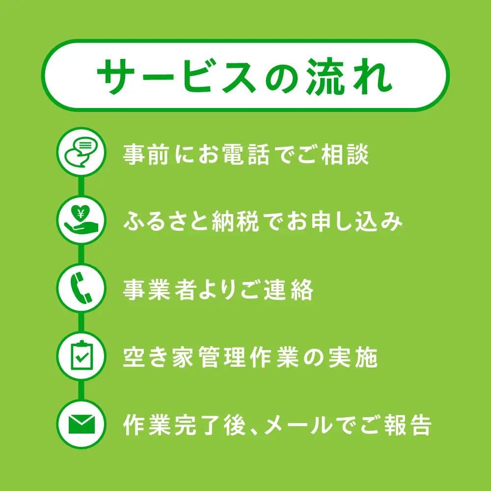 留萌市内 空き家見回りサービス（お試し　単発1回） 見守り みまわり