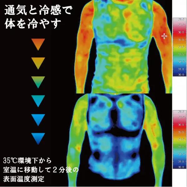 肌冷乾(はだれいかん)HADAREIKAN インナー サイズS