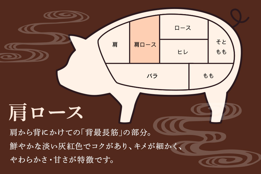 美ら島あぐー豚 肩ロース スライス 600g